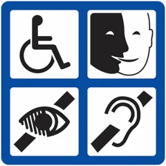 Pictogramme accessibilité : handicaps moteur, mental, visuel et auditif